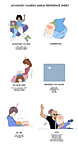 otk_camera_angles_2_by_feruaryleaf.png